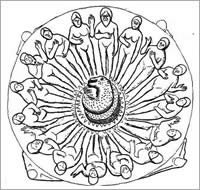 The Gnostic Succotash