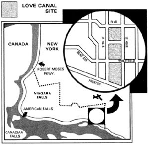 Love Canal Pictures on Love Canal Location