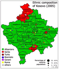 North Kosovo