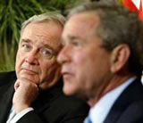 Paul Martin and George W Bush