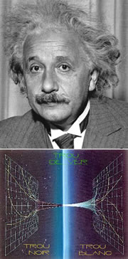 Einstein's theory