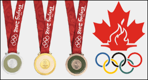 Beijing 2008 Olympics