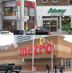 Loblaws, Sobeys and Metro