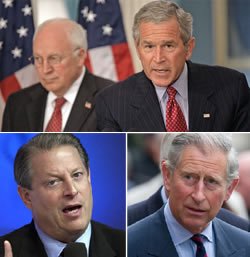 Global Warming: Two sides of mass-deception